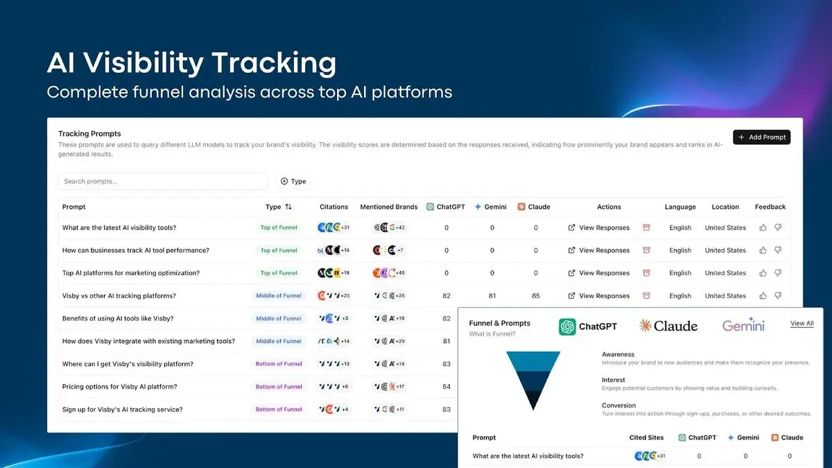 Visby: The GEO Agent for AI Search Visibility