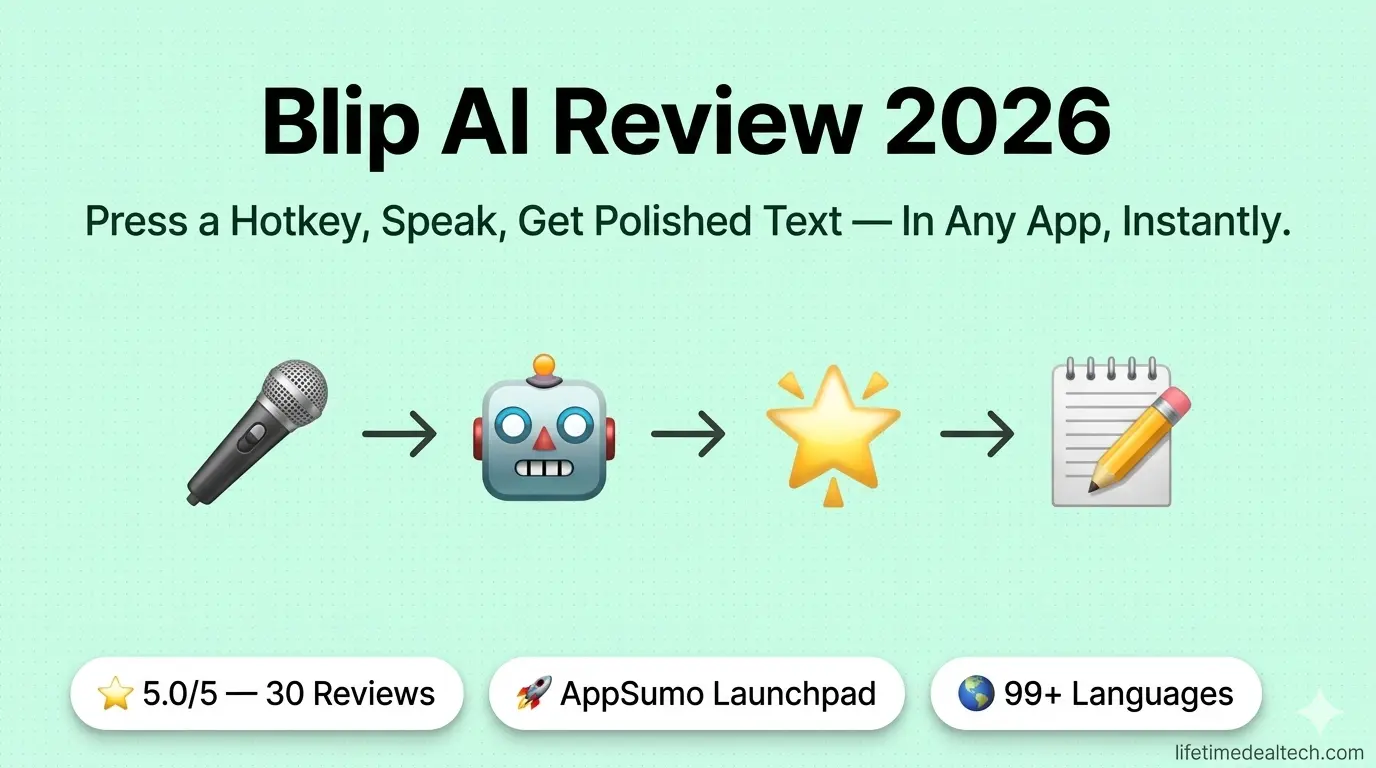 Blip AI review 2026 — press hotkey speak get polished text any app 99 languages Hey Blip action mode filler word removal AppSumo Launchpad 5 star