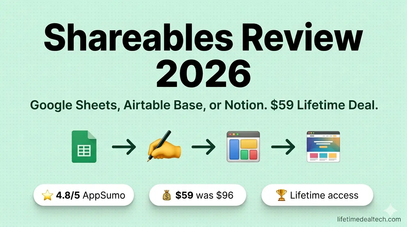 Shareables Review 2026 - dashboard showing a Google Sheets data source connected to a product catalog widget...