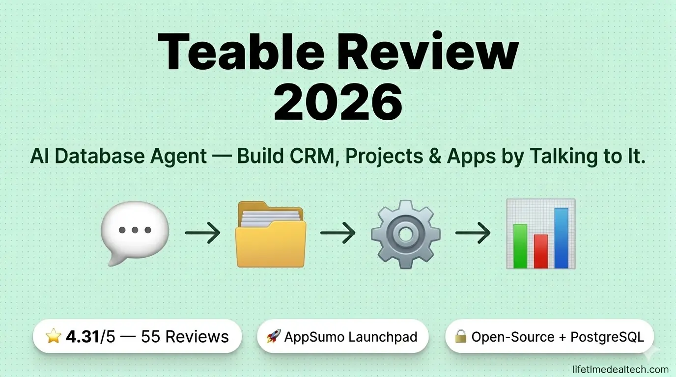 Teable review 2026 β AI database agent built on PostgreSQL talk to build CRM projects marketing apps Airtable alternative AppSumo Launchpad