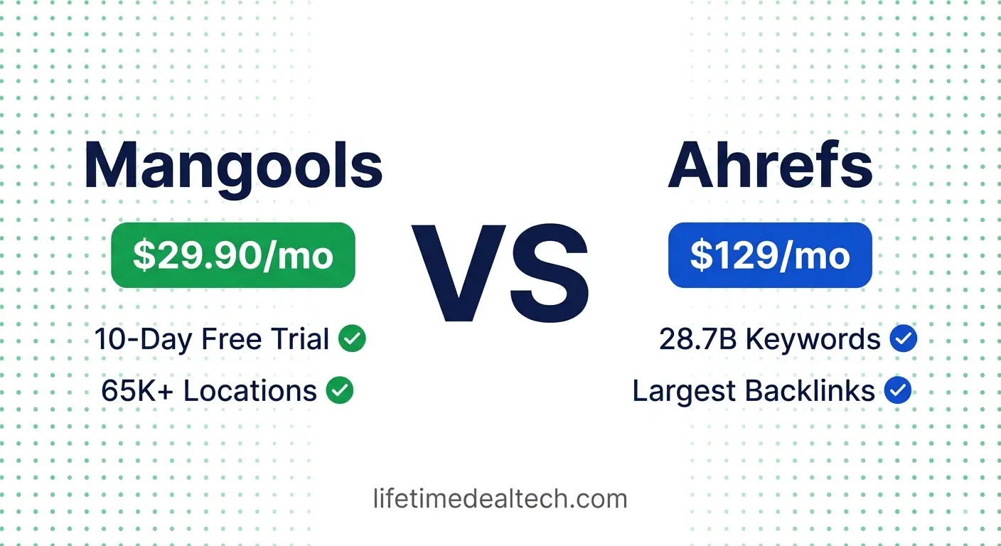 Mangools vs Ahrefs 2026 comparison - pricing features keyword research backlinks which SEO tool wins