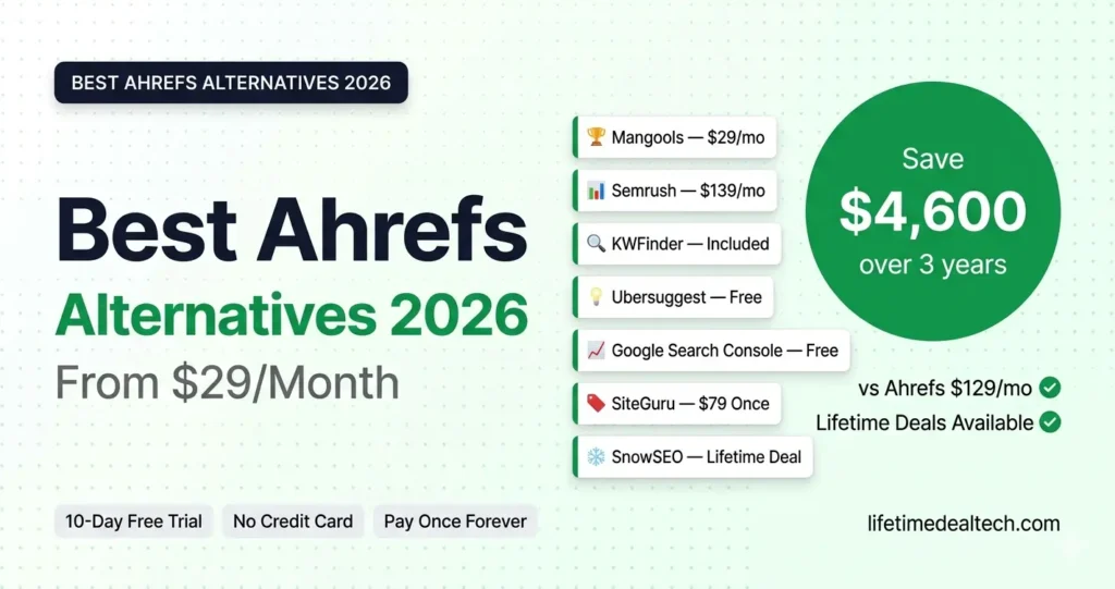 Best Ahrefs alternatives 2026 — Mangools SiteGuru SnowSEO KWFinder Ubersuggest cheaper SEO tools lifetime deals from $29/month