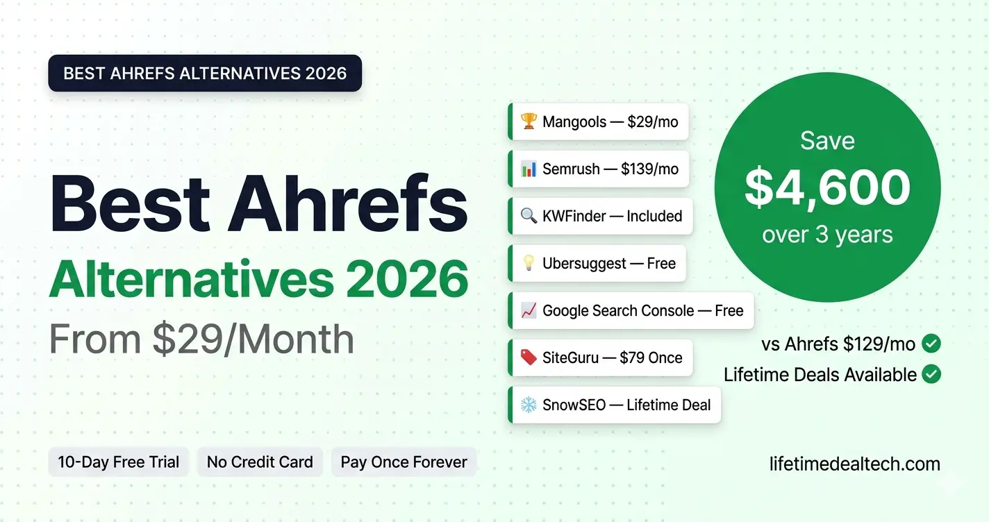 Best Ahrefs alternatives 2026 — Mangools SiteGuru SnowSEO KWFinder Ubersuggest cheaper SEO tools lifetime deals from $29/month