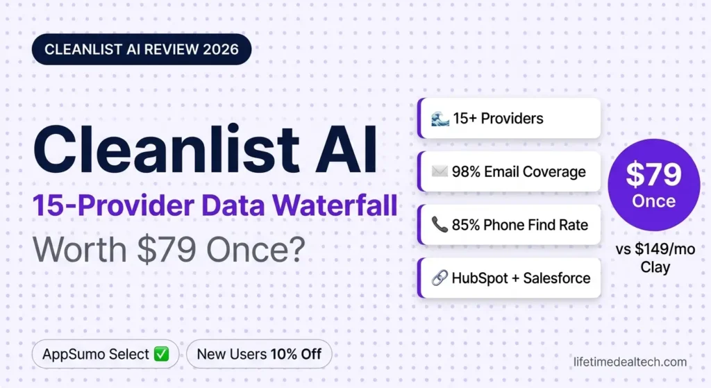 Cleanlist AI lifetime deal review 2026 — 15-provider waterfall 98% email coverage 85% phone find rate $79 once AppSumo alternative to Clay Apollo ZoomInfo