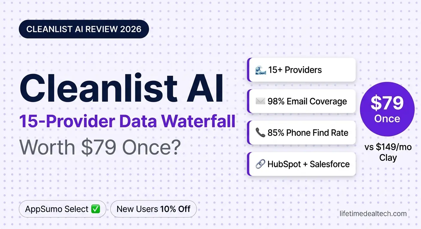 Cleanlist AI lifetime deal review 2026 — 15-provider waterfall 98% email coverage 85% phone find rate $79 once AppSumo alternative to Clay Apollo ZoomInfo
